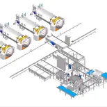 Chargement en boîte automatique de repas de viande de poisson déchargeant la chaîne de fabrication pour l'emballage dur et l'emballage mou - Ligne de stérilisation - foodmachtech